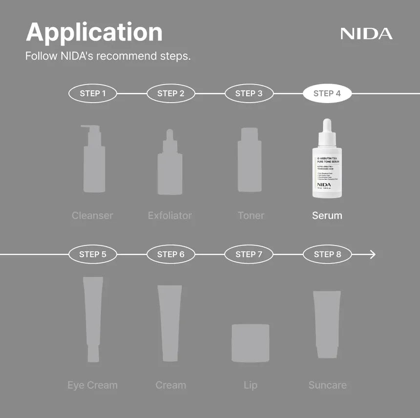 NIDA - Alpha-Arbutin TXA Pure Tone Serum