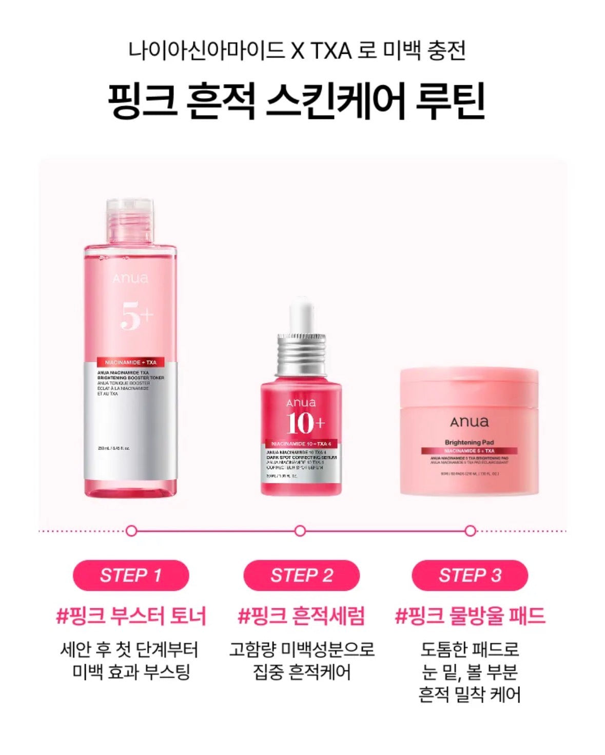 Anua 5+ Niacinamide+TXA Brightening Booster Toner