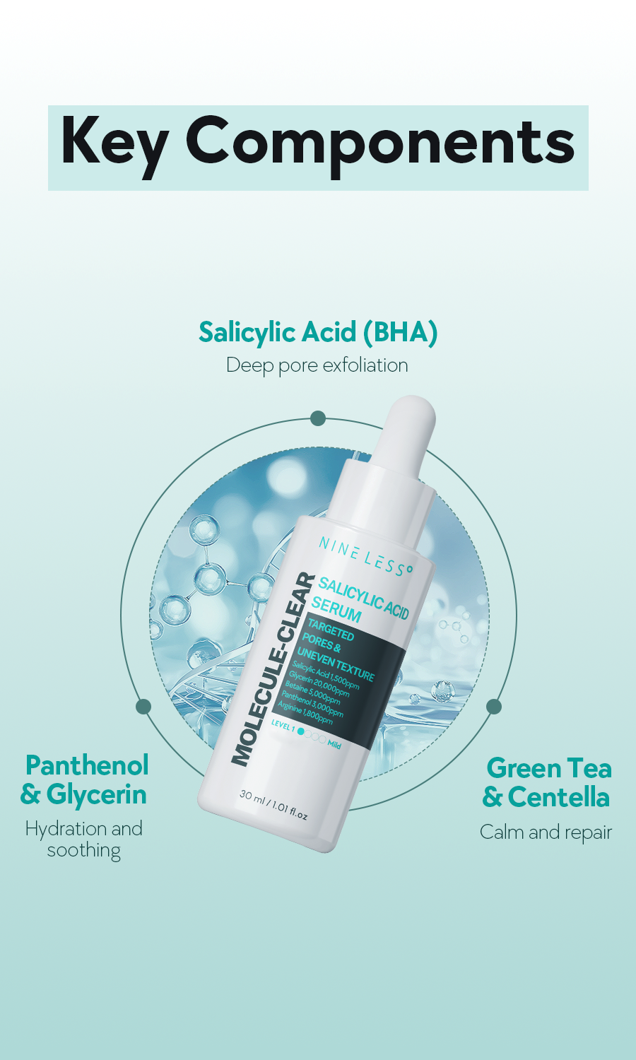NINELESS [MOLECULE-CLEAR] Salicylic Acid Serum