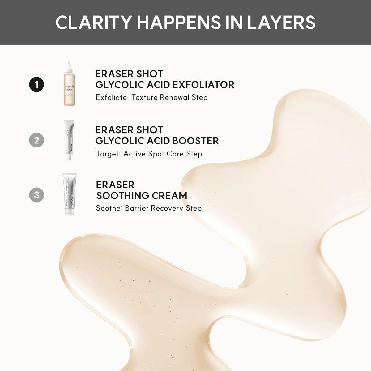 Arencia-Eraser Shot Glycolic Acid Exfoliator