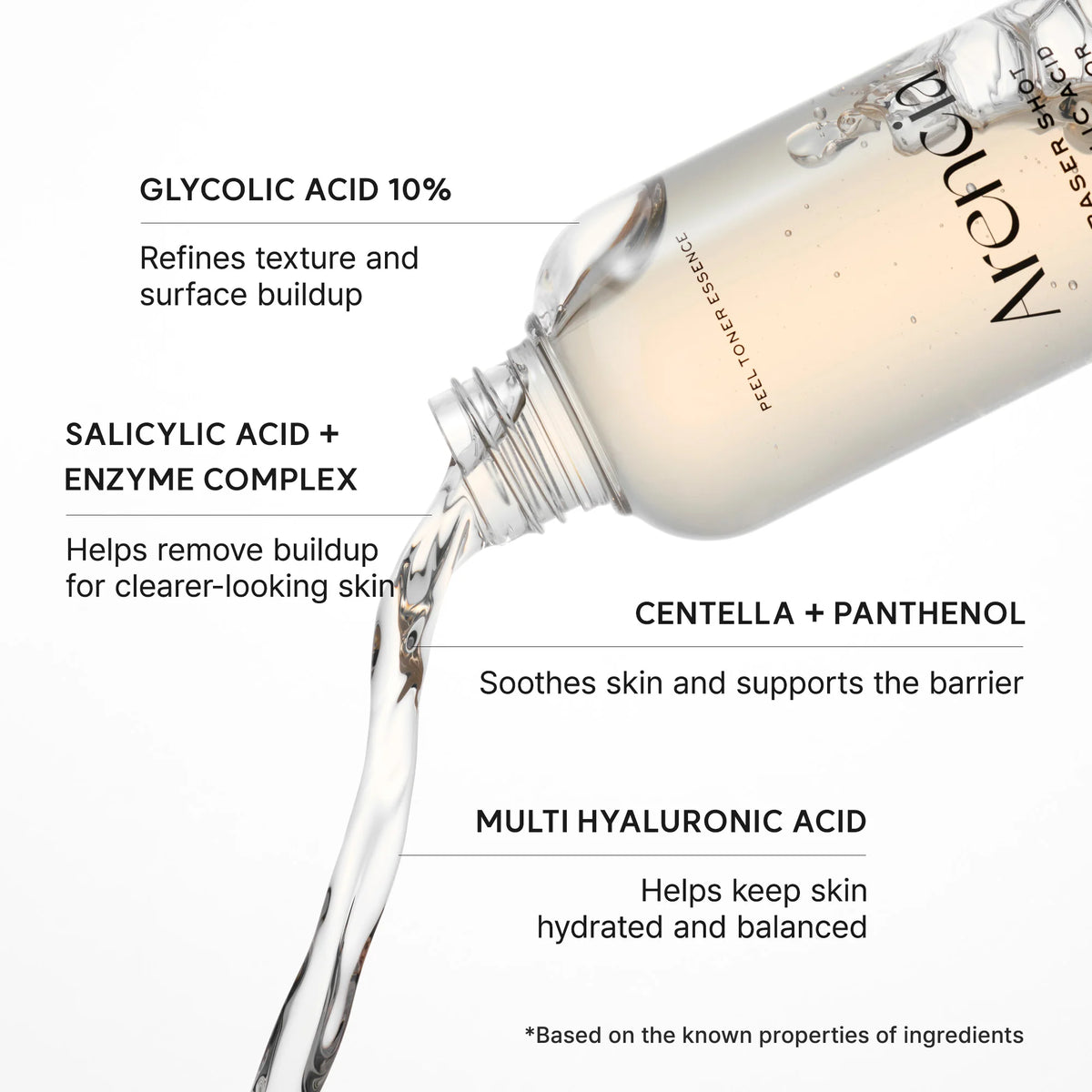 Arencia-Eraser Shot Glycolic Acid Exfoliator