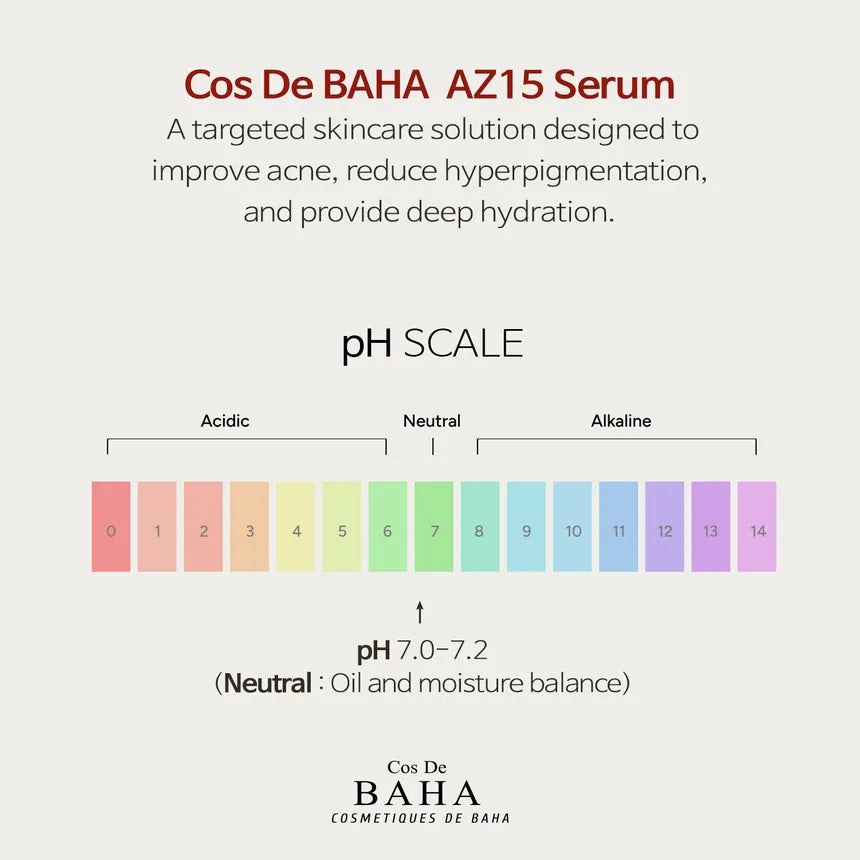 Cos De BAHA-AZ15 mini serum