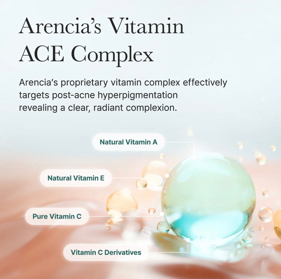 Arencia Holy Hyssop Serum 30