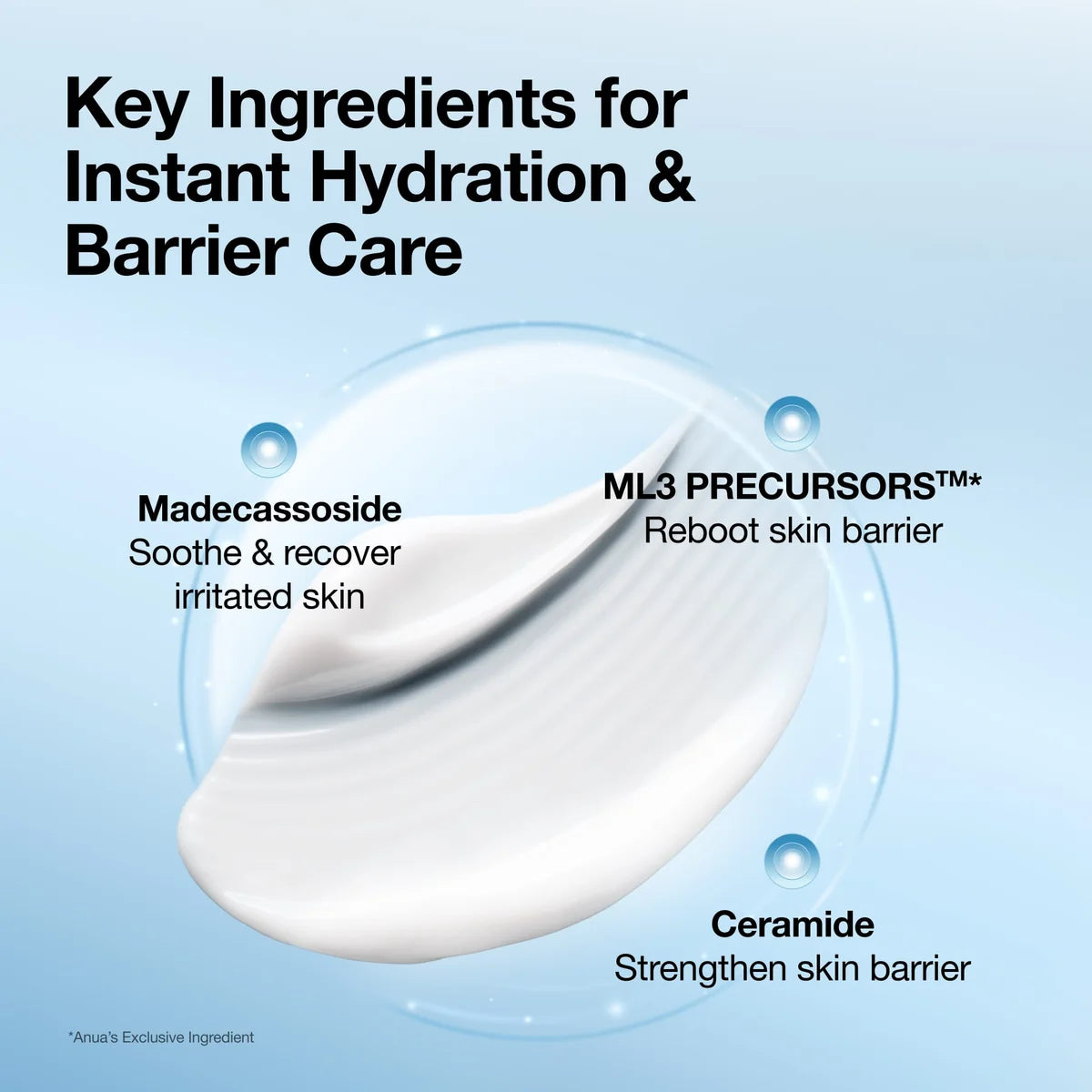 Anua-Barrier Reboot Intensive Cream