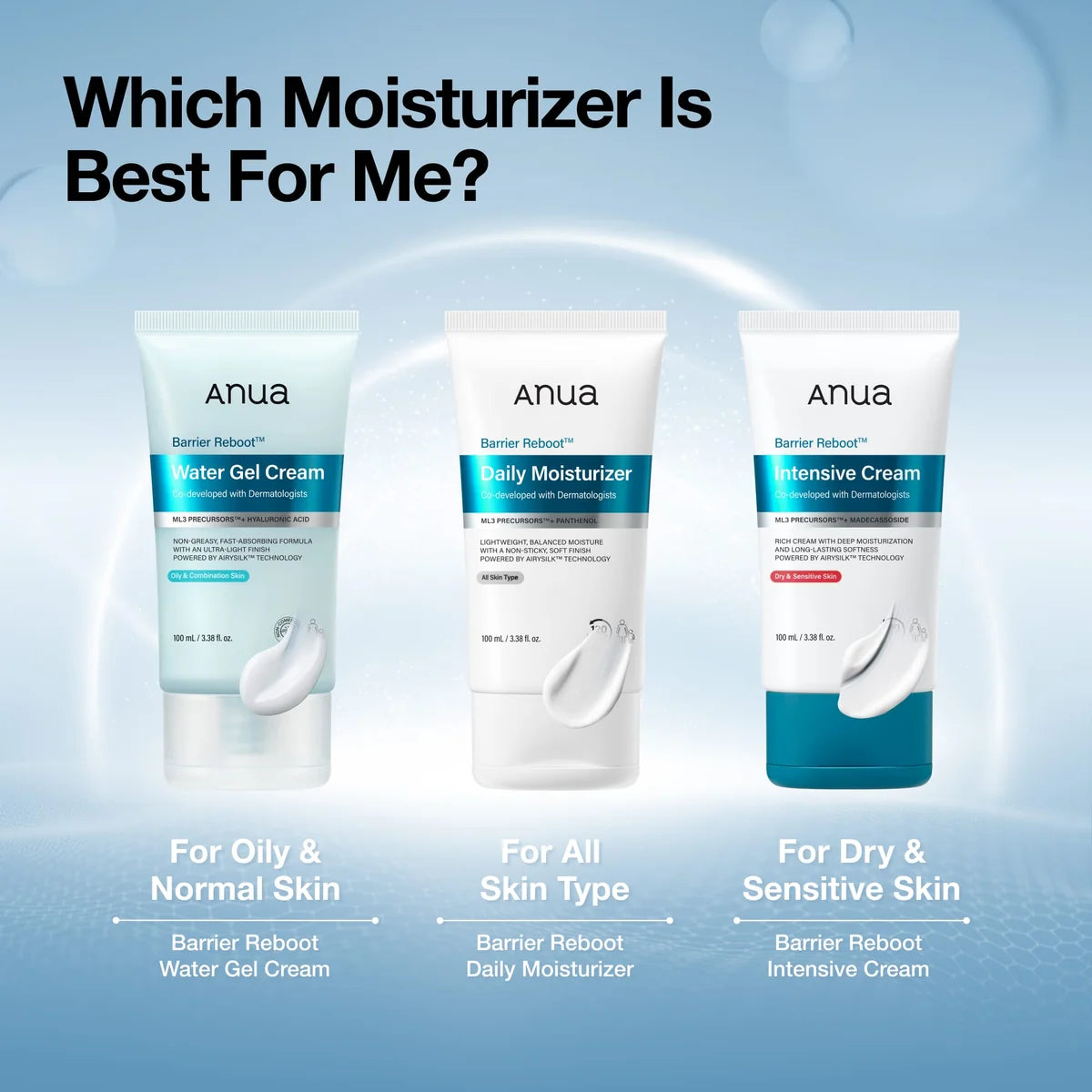 Anua-Barrier Reboot Intensive Cream