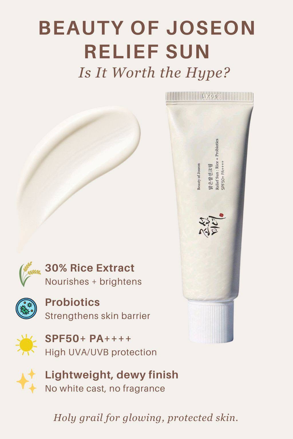 Beauty Of Joseon Relief Sun: Rice+Probiotics