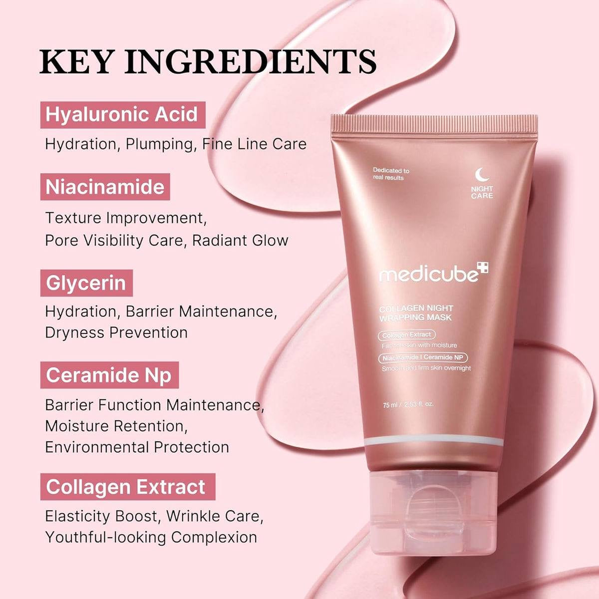 Medicube Collagen Wrapping Night Mask