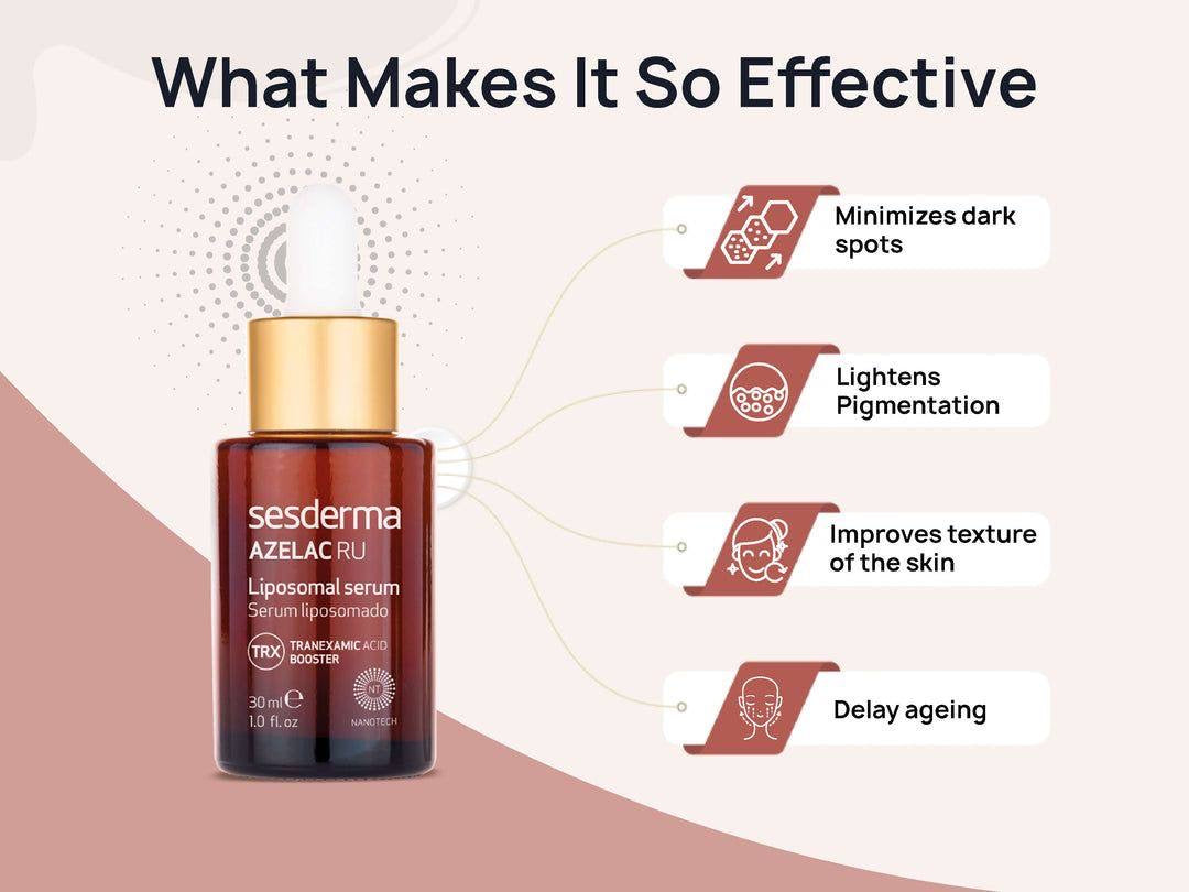 Sesderma Azelac RU